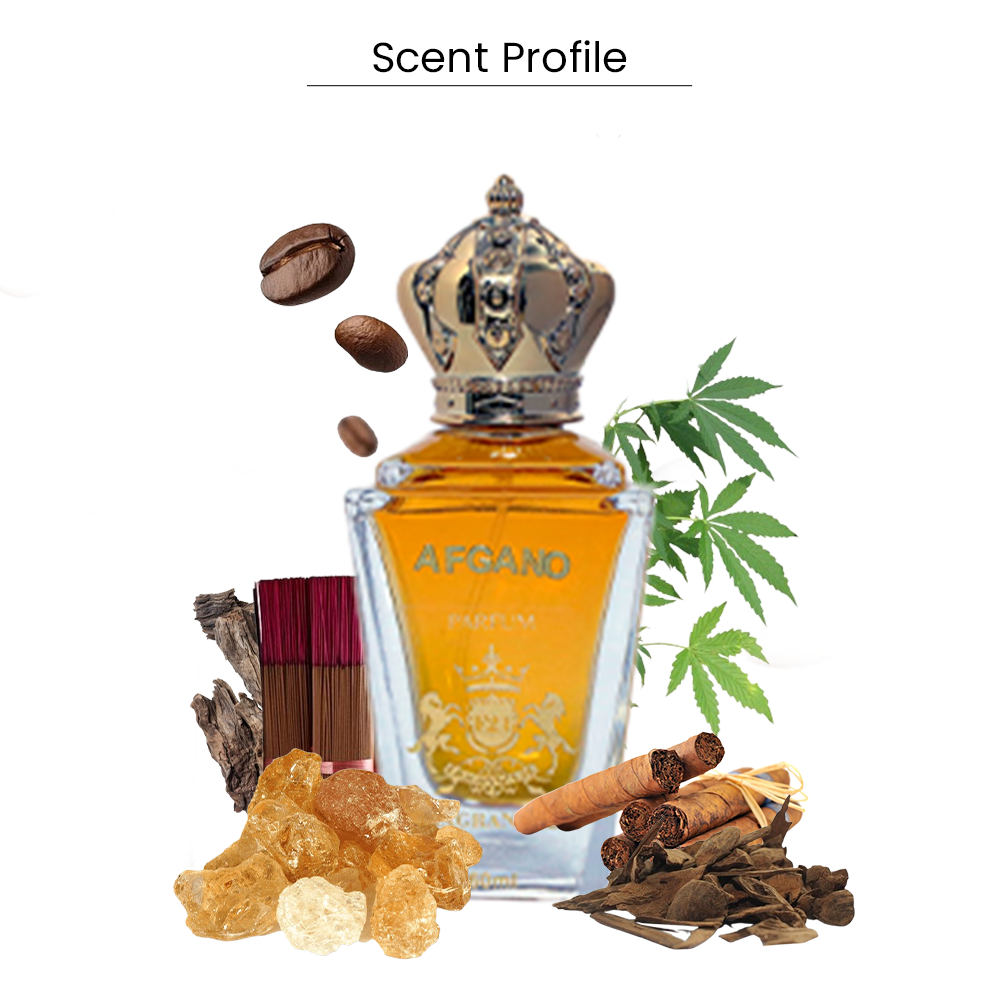 Afgano Parfum for Men – Intense Woody Oud, Tobacco & Incense Scent ​